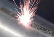 DALLE LINEE ROBOTIZZATE ALLA PRODUZIONE CONTINUA: PERCHÉ LE MARCATRICI LASER STANNO CAMBIANDO IL MODO DI IDENTIFICARE I COMPONENTI